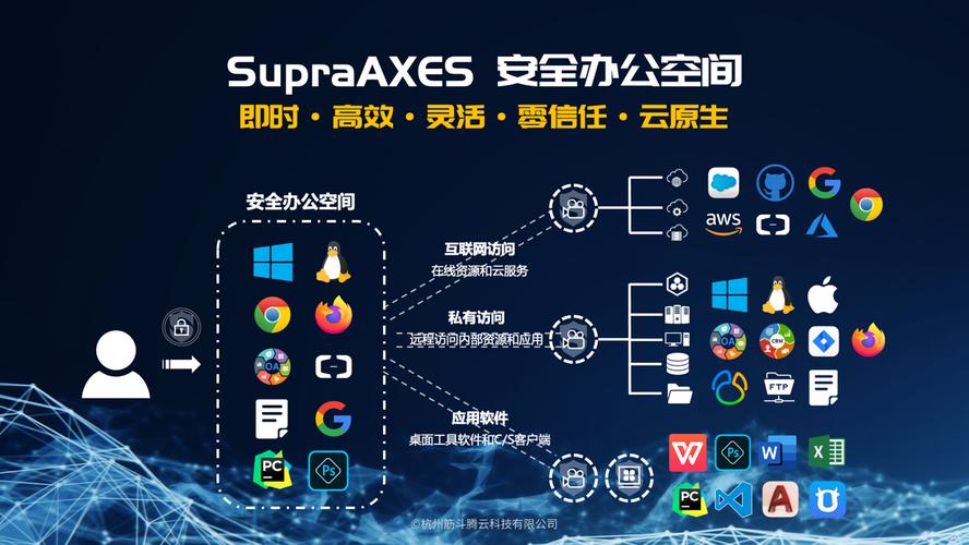 筋斗腾云\